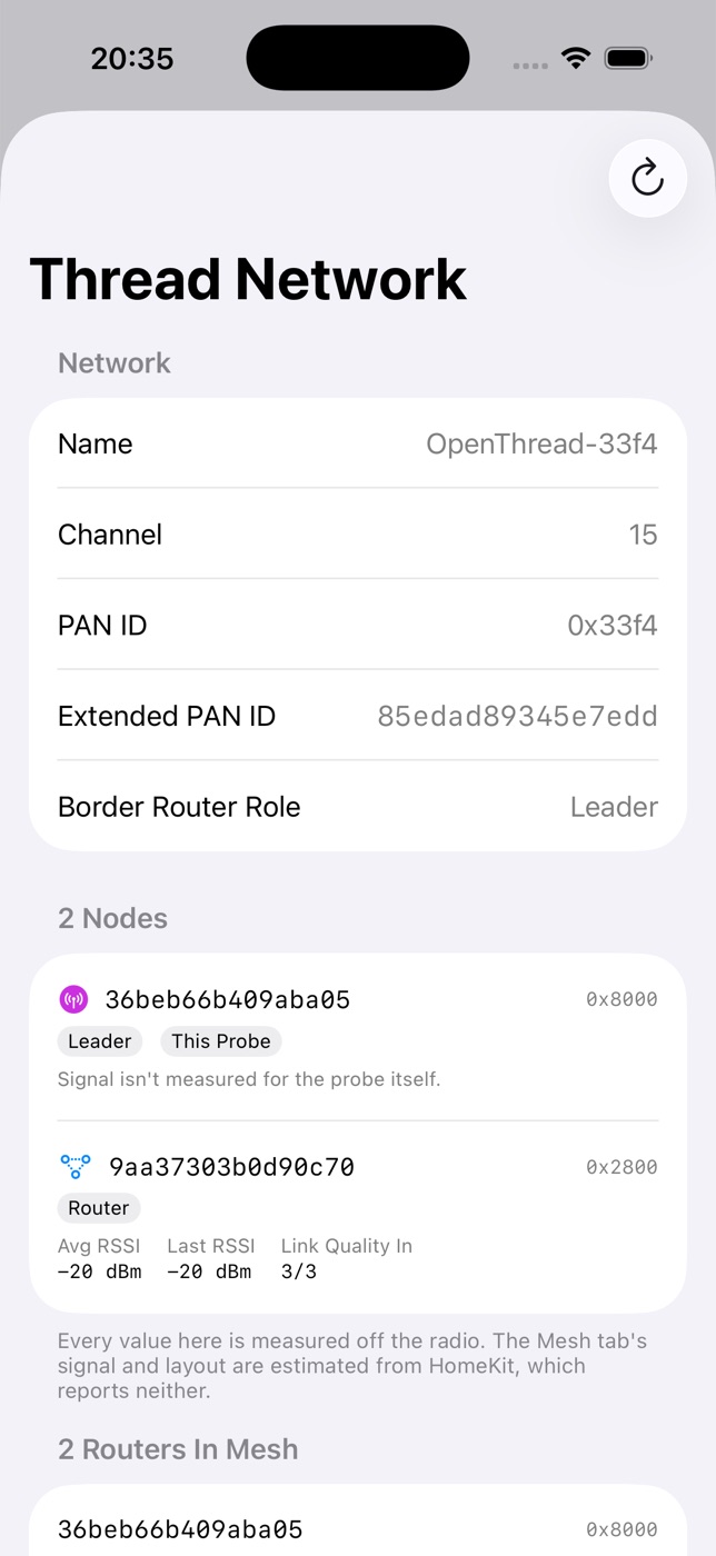 Thread Network screen listing nodes with real RSSI and a routing table